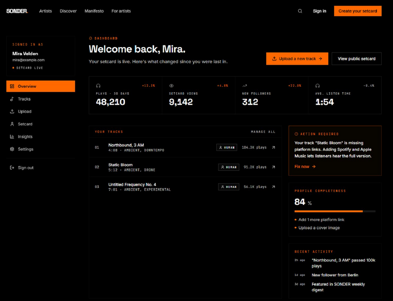 Sonder Dashboard — Artist-Übersicht mit Stats und Profile-Completeness